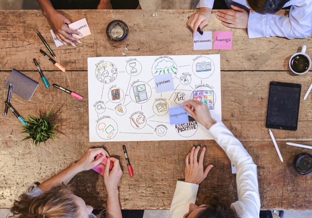 Creative Design Services in Delhi