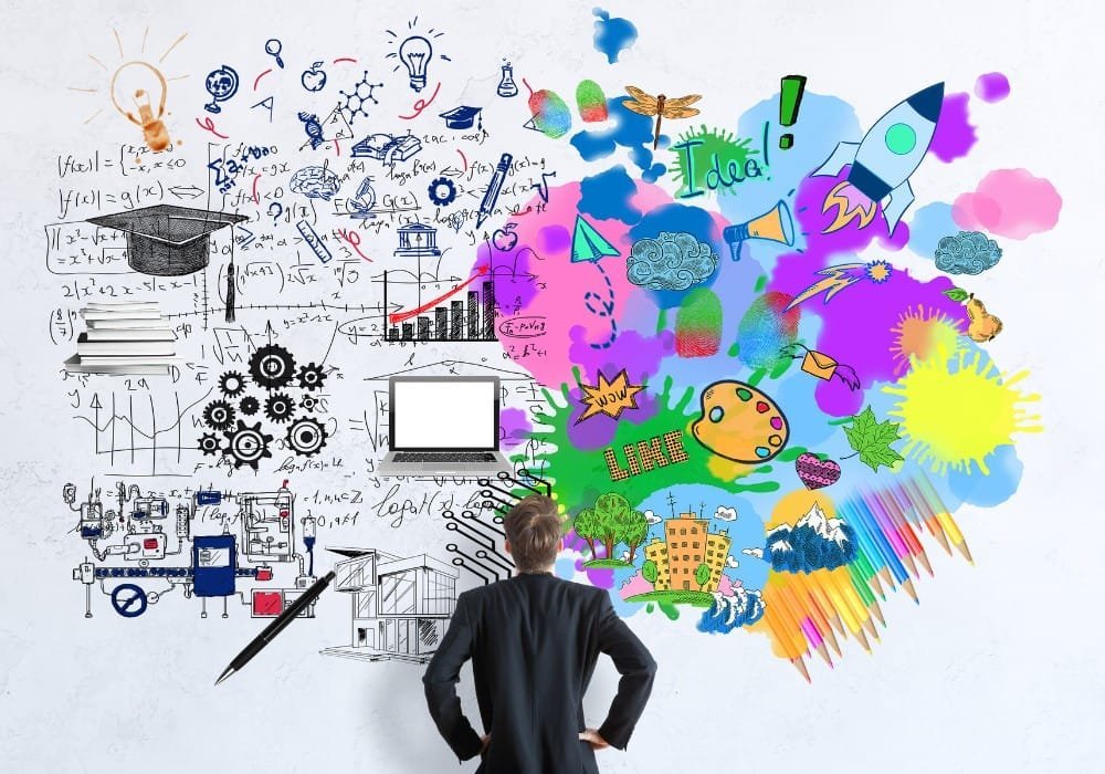 Practical Creative Process